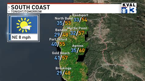 north bend weather underground|More.